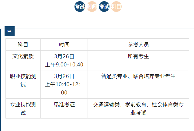 江西應用技術職業學院2023年單獨招生考試安排