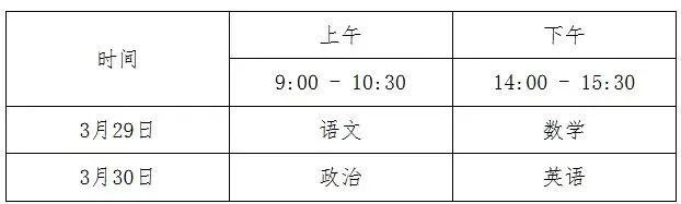 江西高職單招網(wǎng)