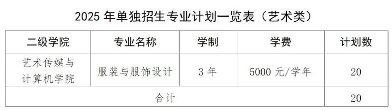 江西高職單招網(wǎng)