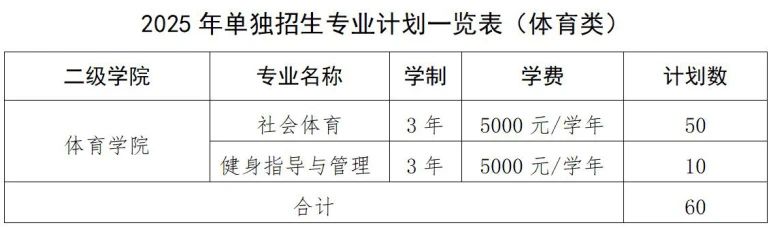 江西高職單招網(wǎng)