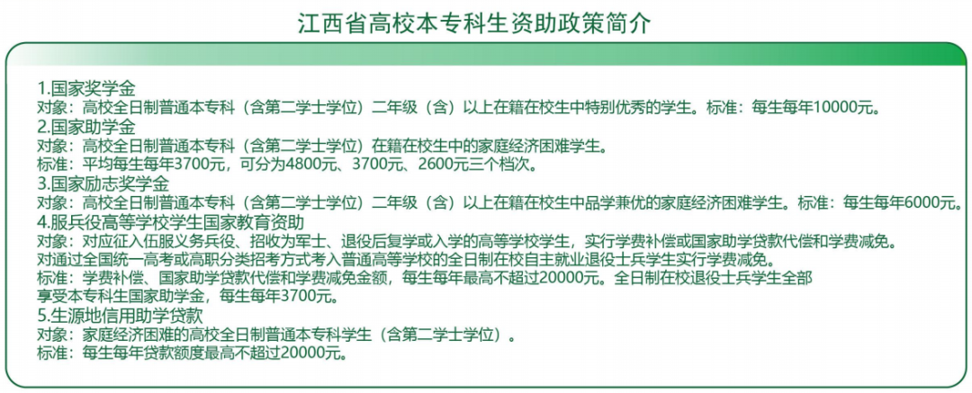 江西楓林涉外經(jīng)貿(mào)職業(yè)學(xué)院單招