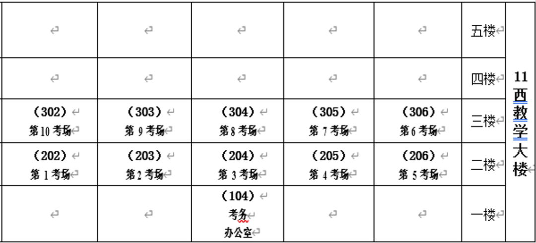 江西高職單招網(wǎng)