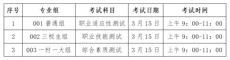 江西高職單招網(wǎng)
