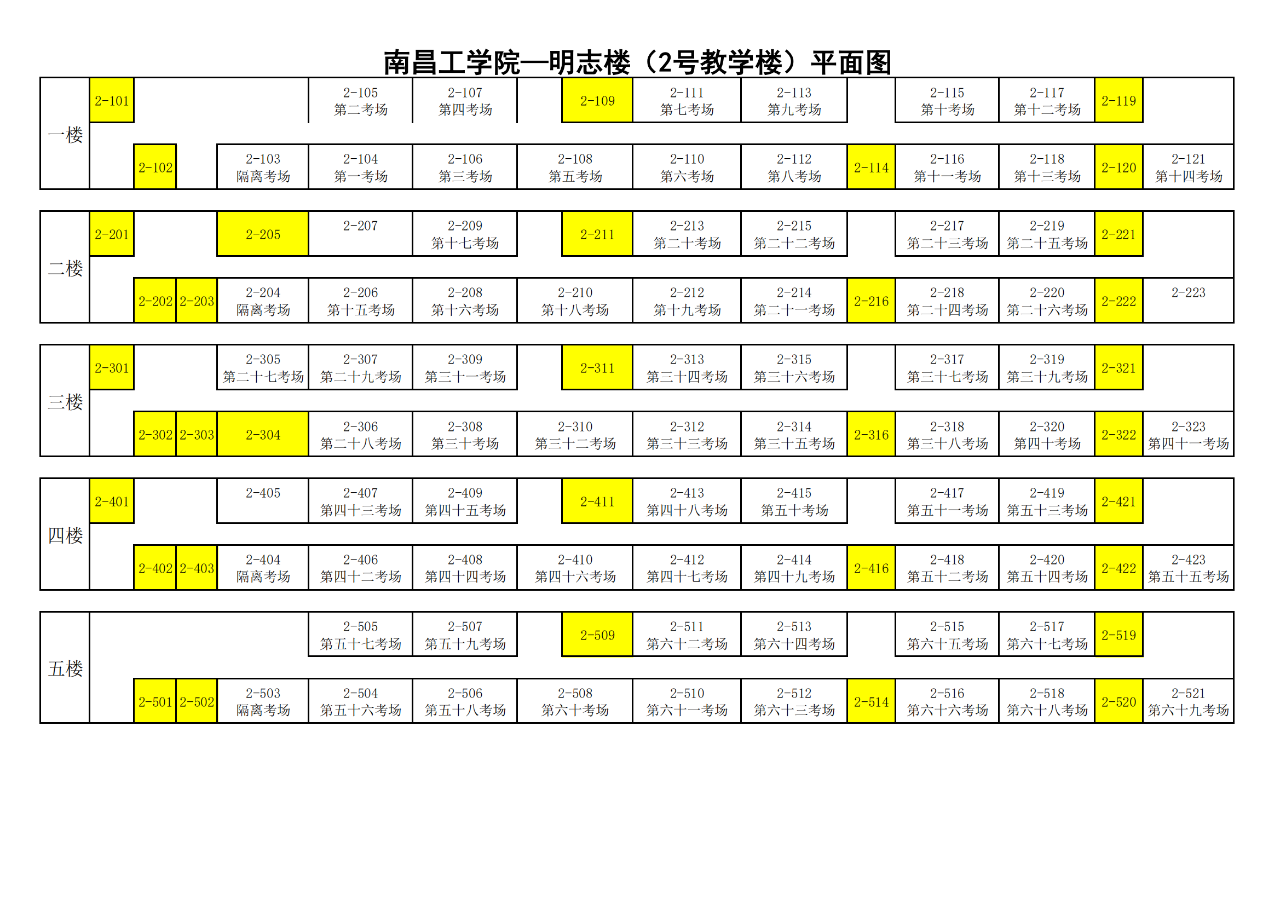 江西單招準(zhǔn)考證