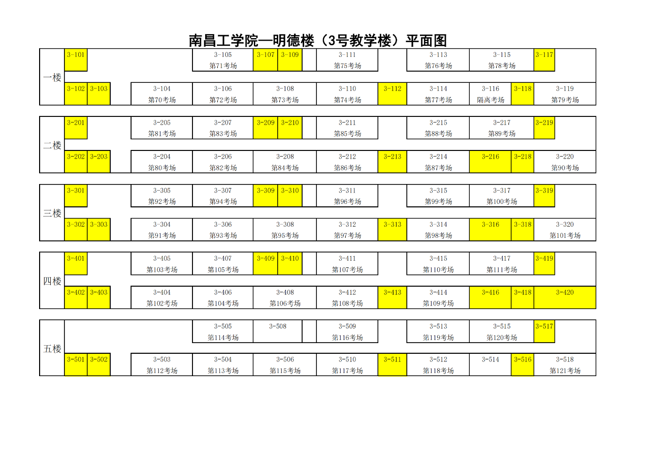 江西單招準(zhǔn)考證
