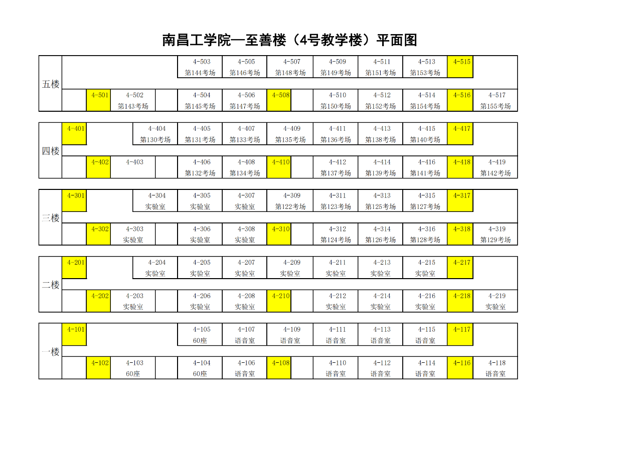 江西單招準(zhǔn)考證