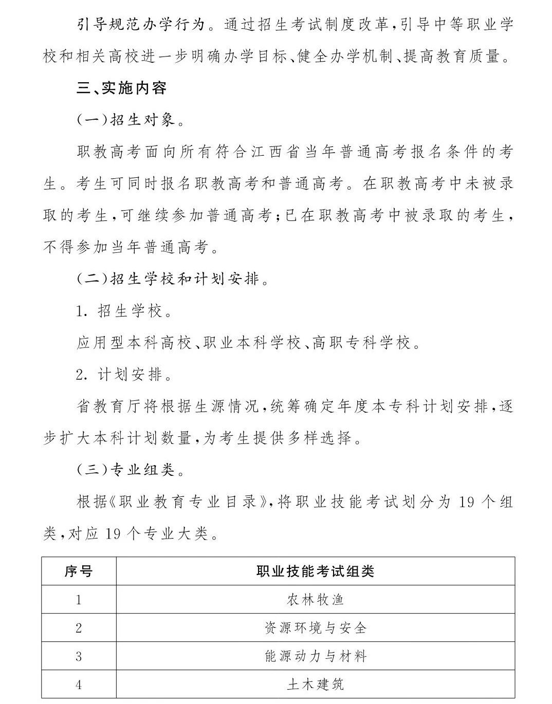江西高職單招網