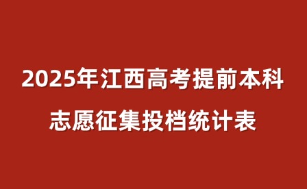 2025年江西高考提前本科志愿征集投檔統(tǒng)計表