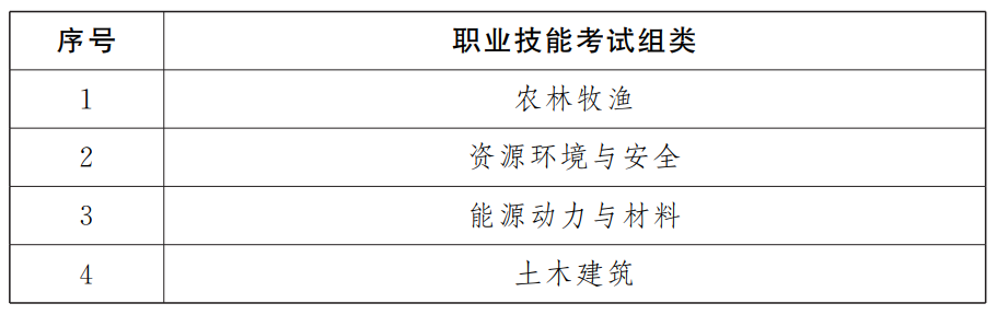 江西高職單招網